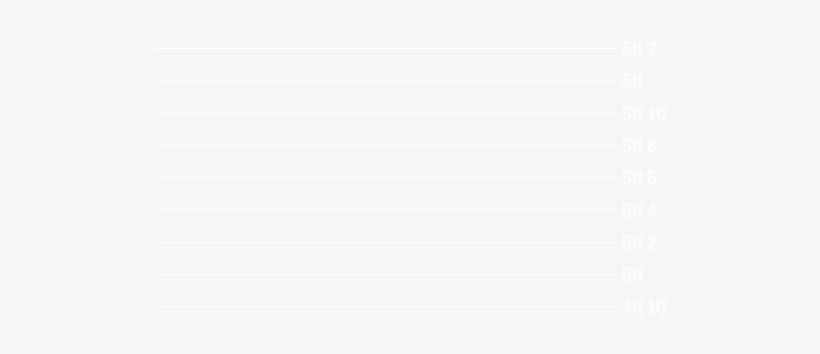 5ft 8 Rob And Tom @ Lfcc - Johns Hopkins Logo White, transparent png download