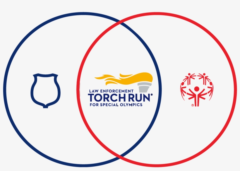 Letr Police Plus Special Olympics - Circle, transparent png download