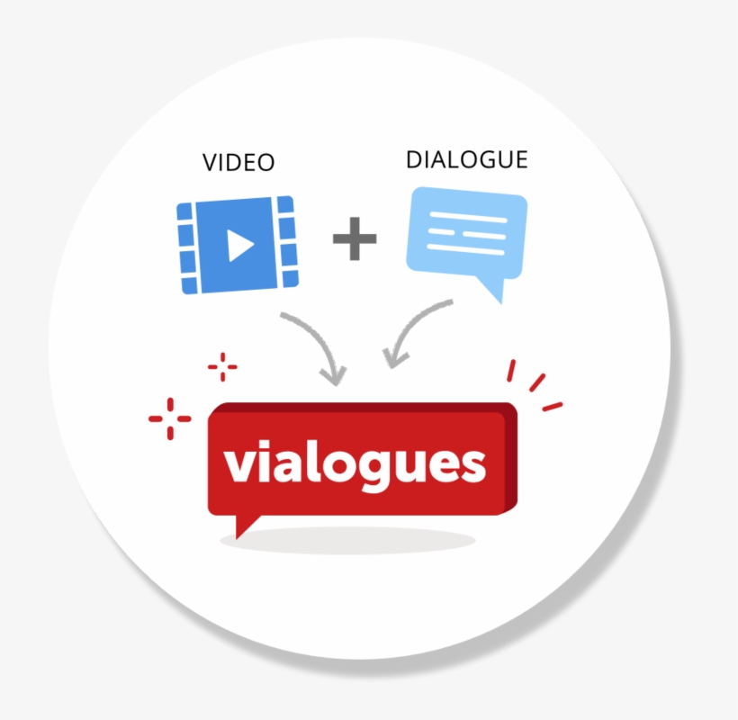What's Vialogues - Video Discussion, transparent png download