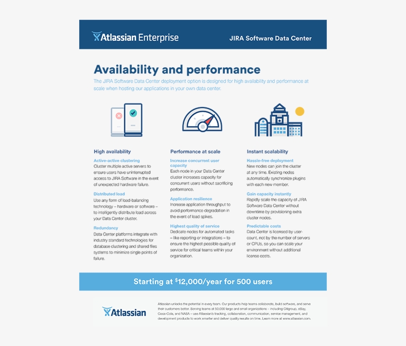 Are You Ready To Scale Your Atlassian Tools Alongside - Web Page, transparent png download