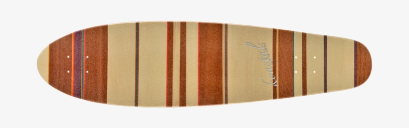 Koastal Meatloaf 37 Deck Topbanner, transparent png download