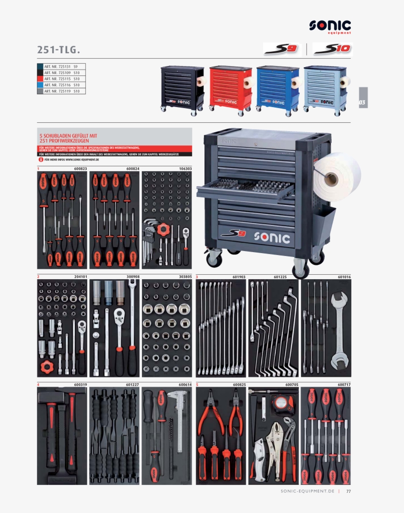 Page Preview - Electronics, transparent png download