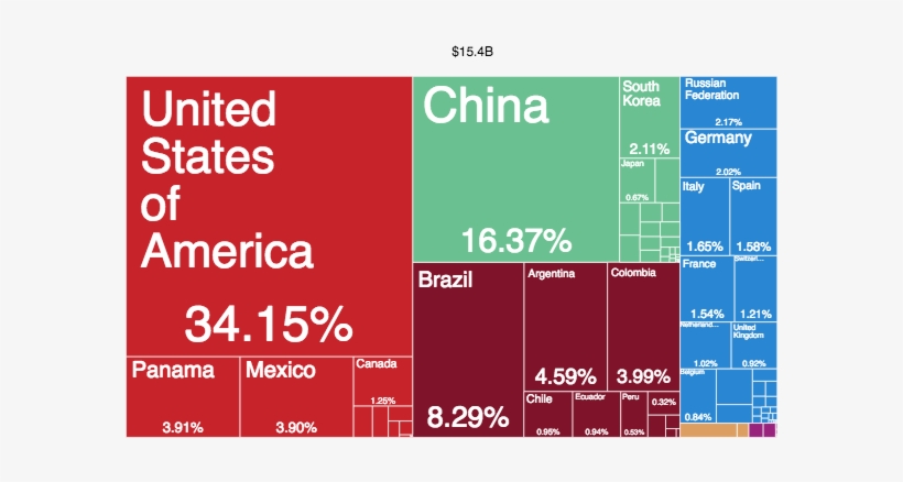 Where D - Enrolment - Newcastle College (ncg), transparent png download