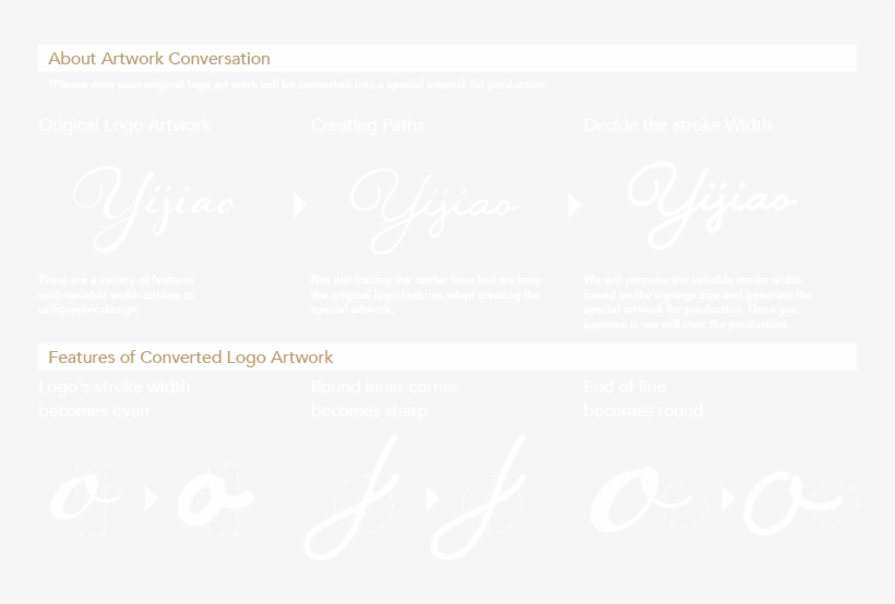 Artwork - Calligraphy, transparent png download