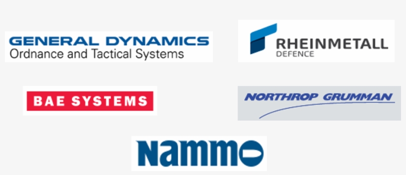 Key Players - - Royal International Air Tattoo, transparent png download