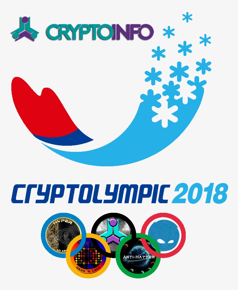 Who Is Online - Olympic Winter Games Logo, transparent png download