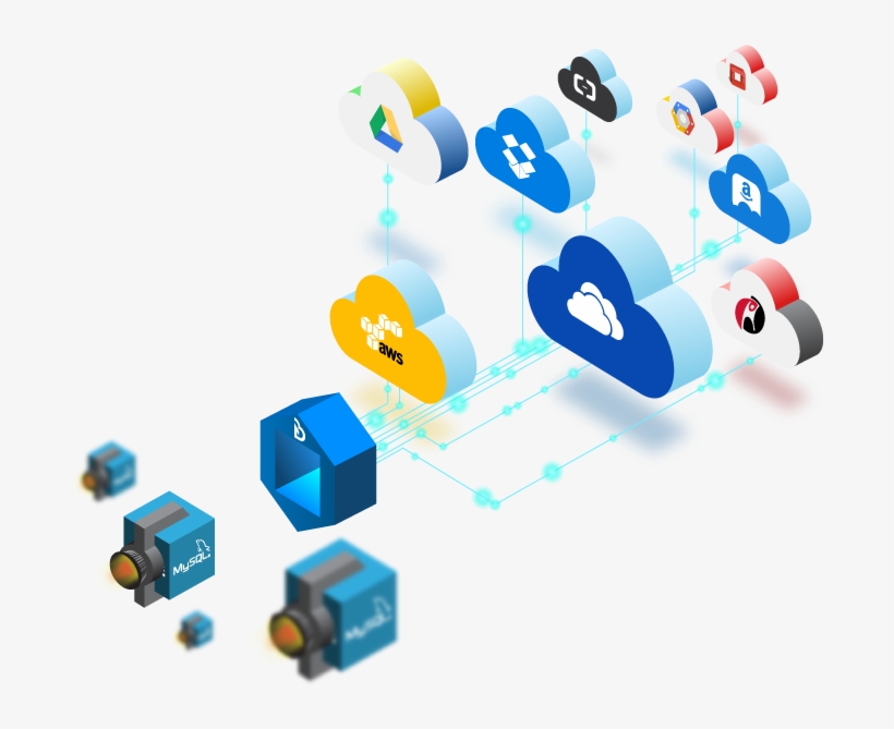Securely Backup Mysql Database - Backup, transparent png download