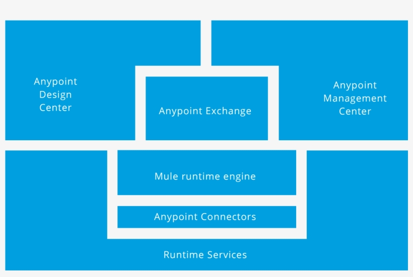 Neutron Star Graphic - Graphic Design, transparent png download