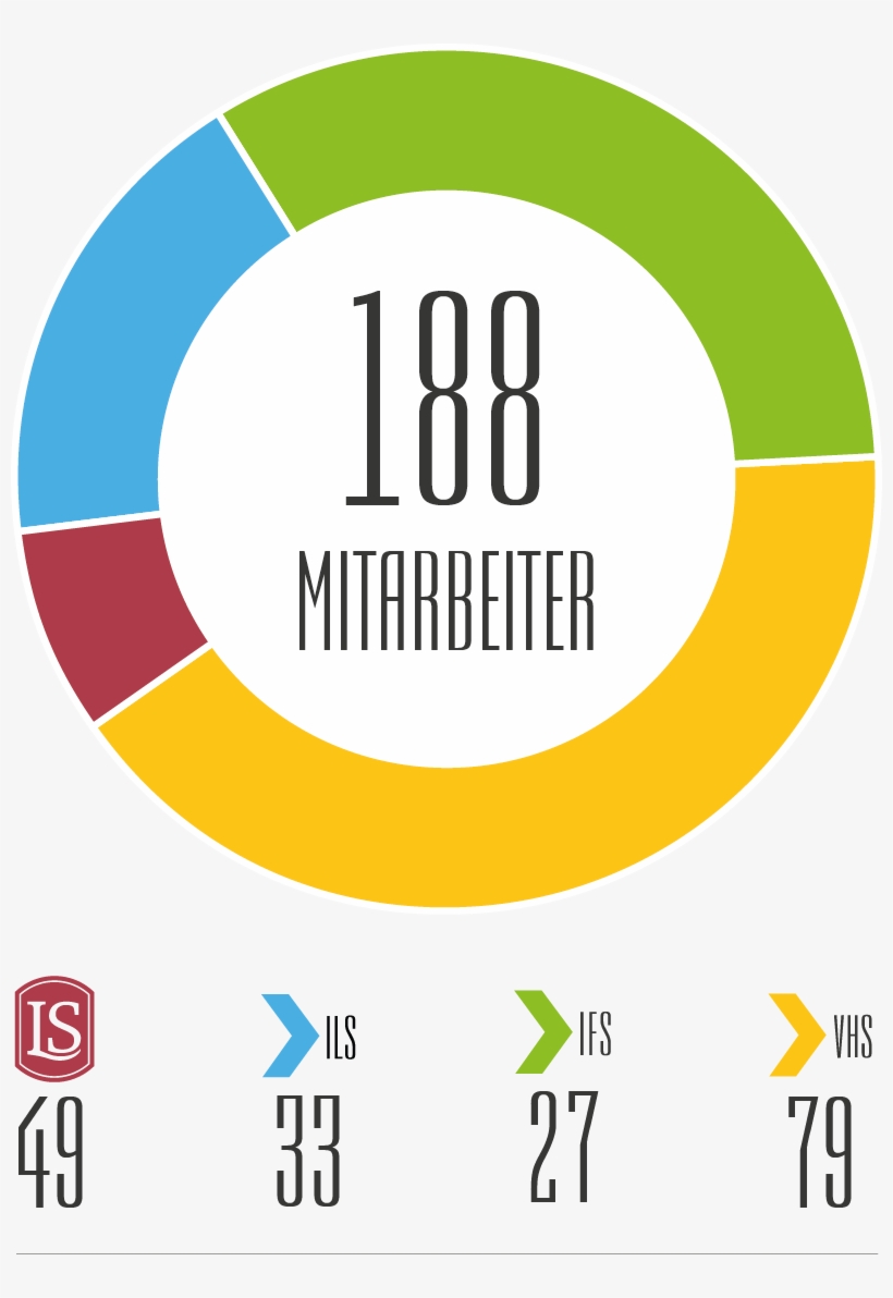 Circle, transparent png download