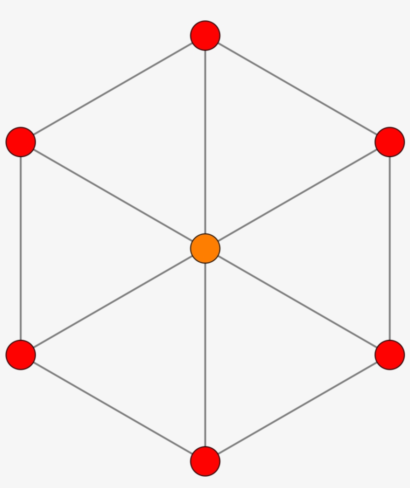 This Coexeter Plane - Circle, transparent png download