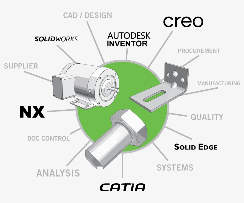 800 X 606 1 - Diagram, transparent png download
