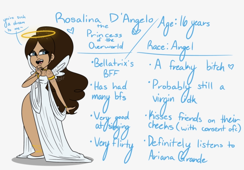 Rosalina “rose” D'angelo, The - Cartoon, transparent png download