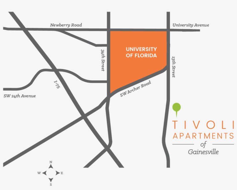 Located Less Than 2 Miles From The University Of Florida, - Diagram, transparent png download