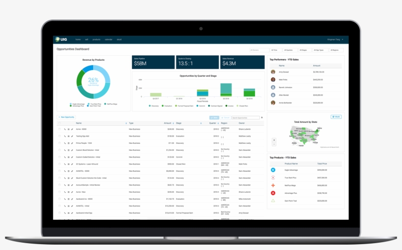 Get Unparalleled Control Of Your Applications And Your - Etrade Futures, transparent png download