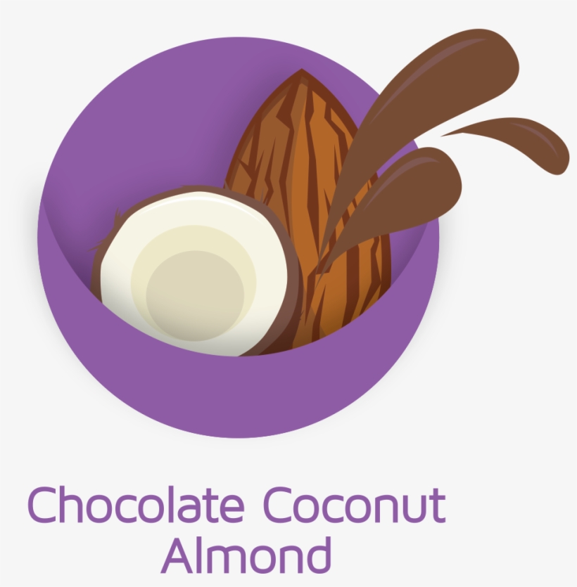Chocococoalm Icon - Graphic Design, transparent png download