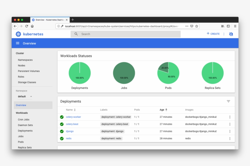 Parent Directory - Kubernetes Gui, transparent png download
