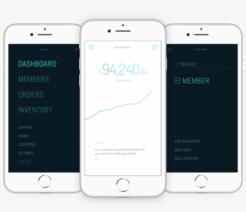 Dashboard - Ecobee Homekit, transparent png download