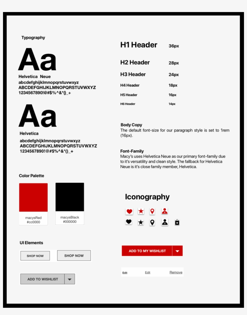 Style Guide Macy's, transparent png download