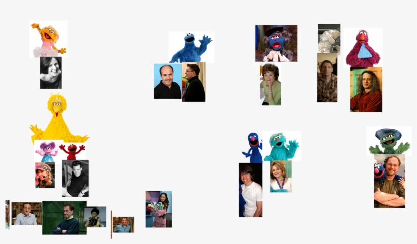 Muppet Wiki Behind The Scenes Photos Macy's Thanksgiving - Sesame Street, transparent png download