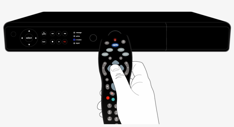 If These Steps Do Not Resolve Your Issue, Please Send - Wire, transparent png download