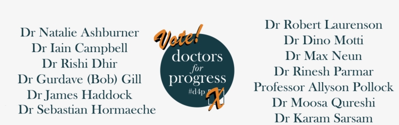 Http - //careteam - Org - Uk/d4p/images/showcase5 - Times Change, transparent png download