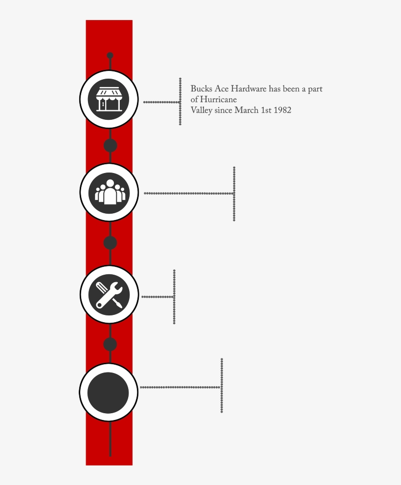 Buck's Ace Hardware - Circle, transparent png download
