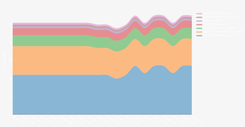 Ikea - Com - Ikea - Com - Image, Ikea - Com - Referer - Art, transparent png download