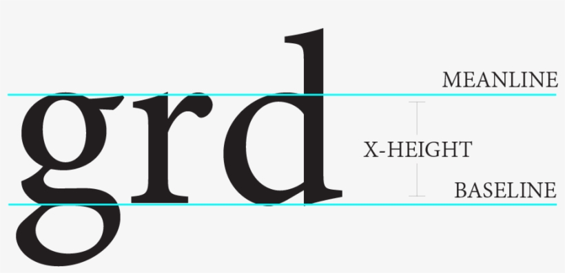 Scale Perspective That Hang Below The Mean - Typography, transparent png download