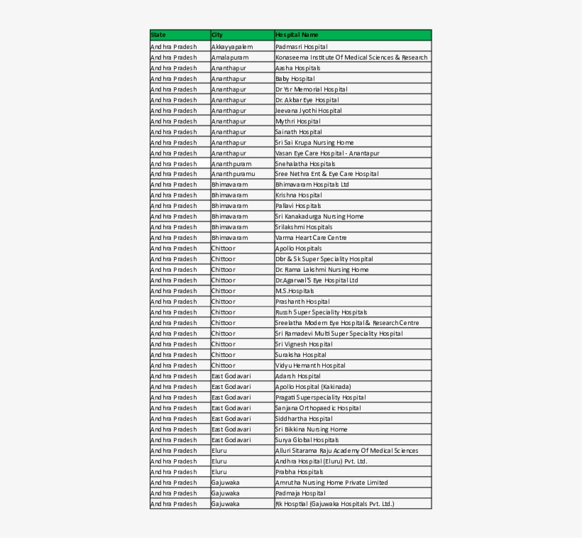 Xlsx - Cabang Olahraga Di Asian Games 2018, transparent png download