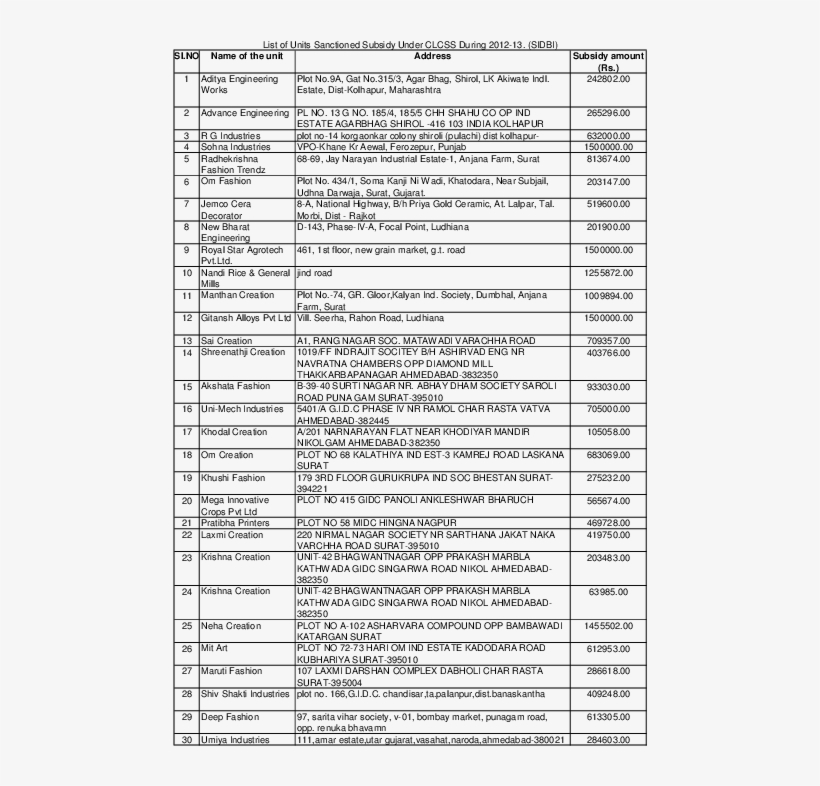 Pdf - Document, transparent png download