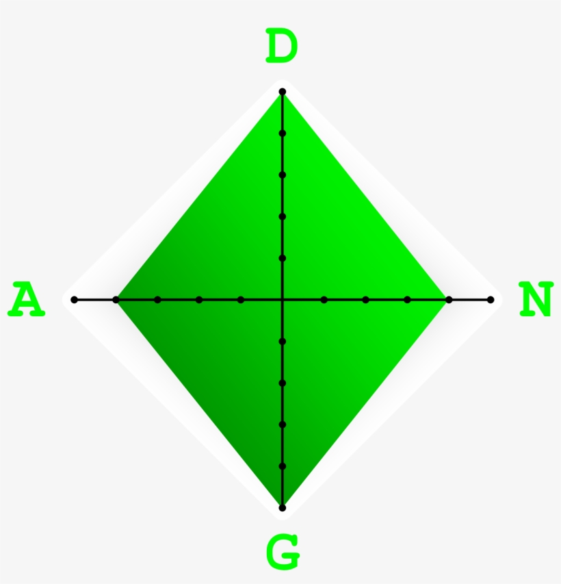 Love, transparent png download