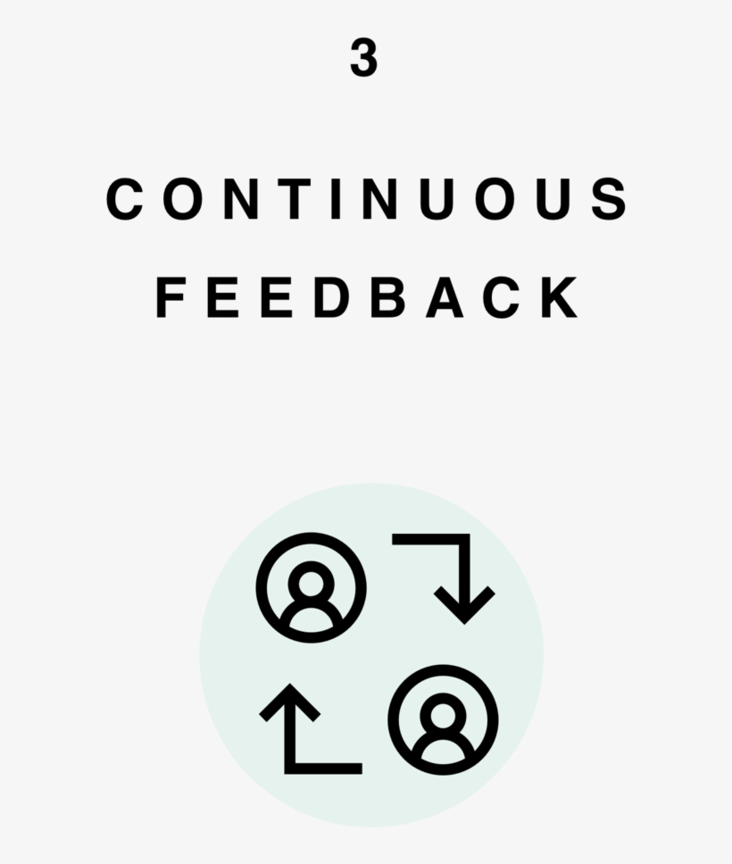 We Deeply Believe In The Power Of Feedback On Learning - Circle, transparent png download