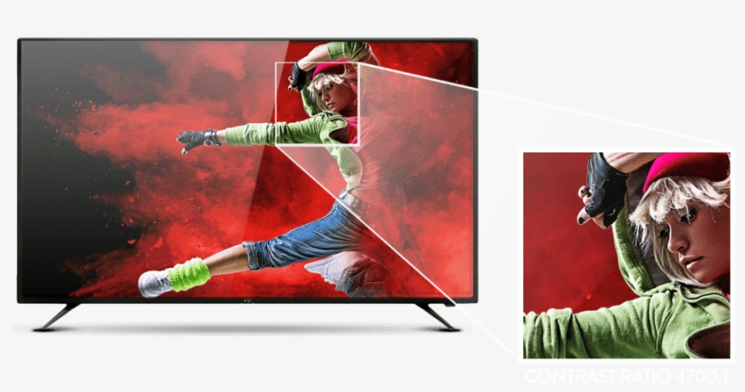 Watch Movies With Contrast Ratio - Vise Vk55u701, transparent png download