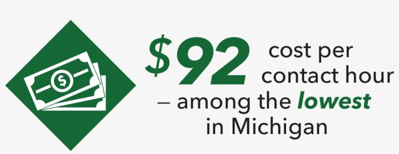 Horizontal Y Vertical, transparent png download