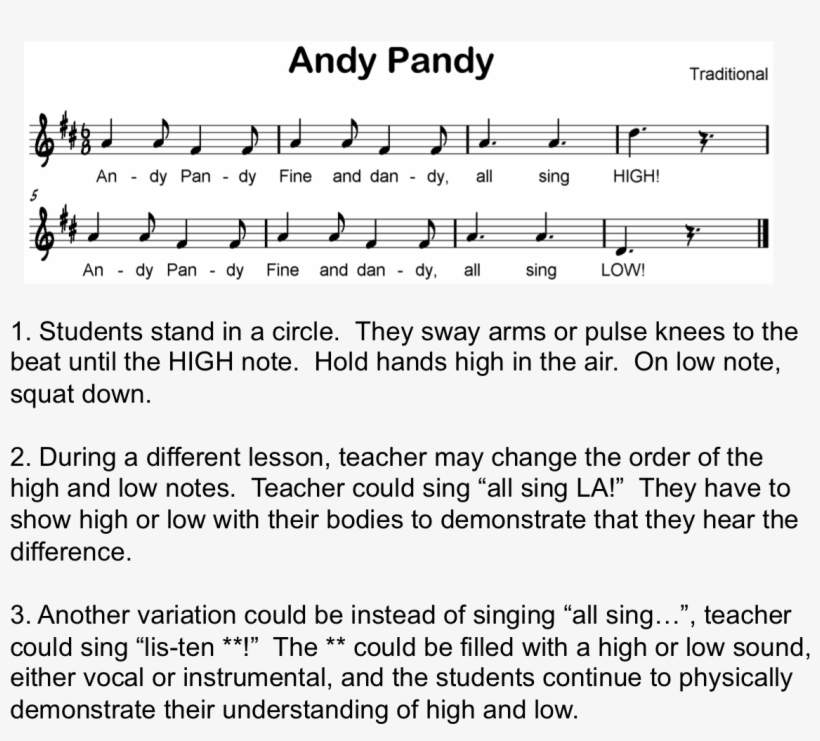 Beth's Music Notes - Music Notes High To Low, transparent png download