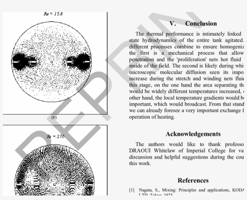 Effect Of Reynolds Number On The Evolution Of Nusselt - Illustration, transparent png download