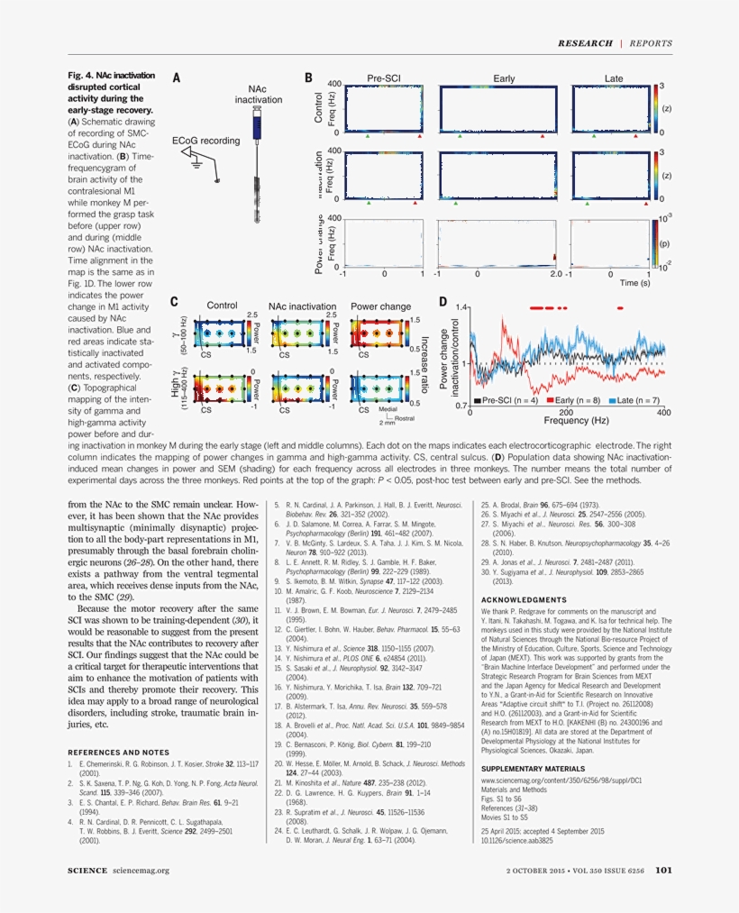 Diagram, transparent png download