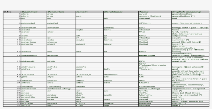 Document, transparent png download