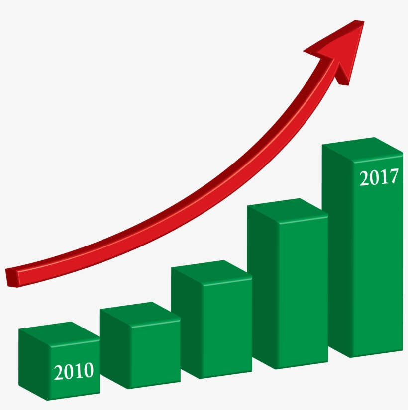 Growth-srigayatri, transparent png download