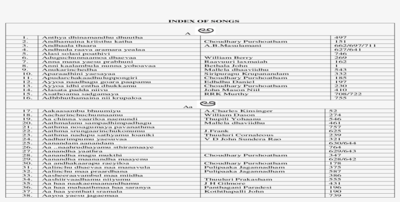 Document, transparent png download