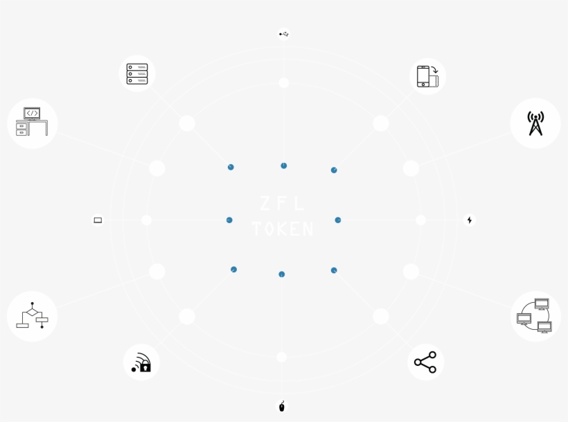 What Is Zfl Token - Slope, transparent png download