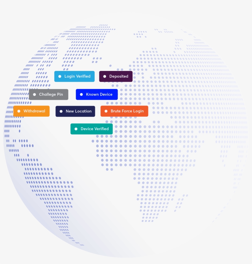 User-trained Ai - Circle, transparent png download