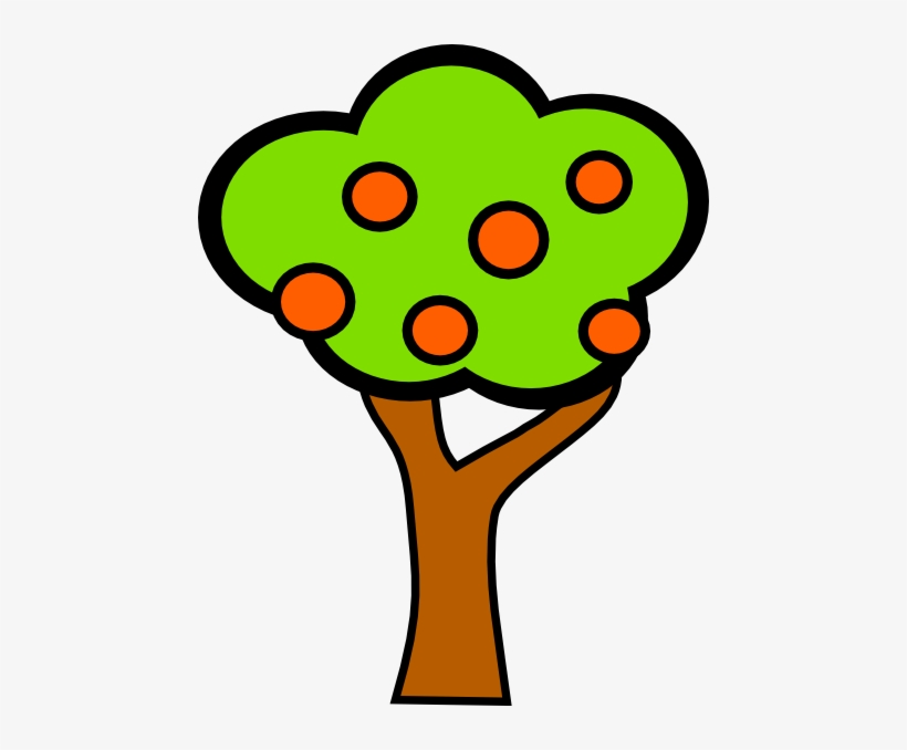 How To Set Use Apple Tree Svg Vector, transparent png download