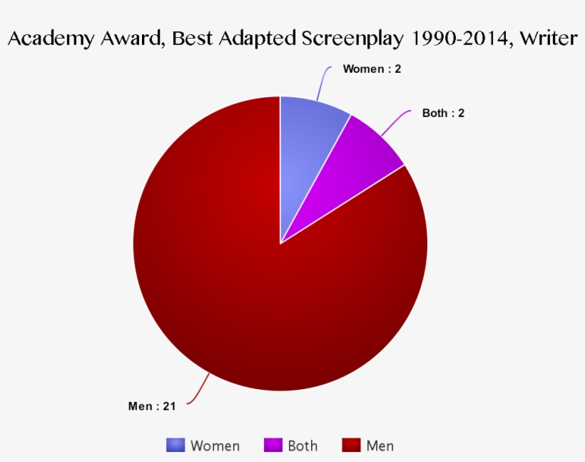 Circle, transparent png download