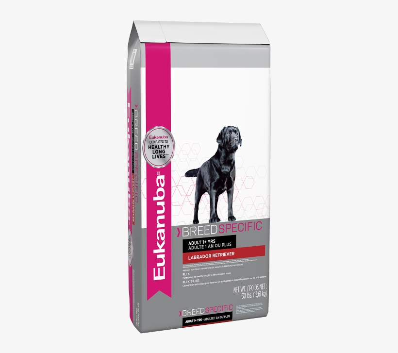 Assorted - Front2 - Right - Left - Eukanuba Labrador Retriever Nutrition Dog Food 30 Lb, transparent png download