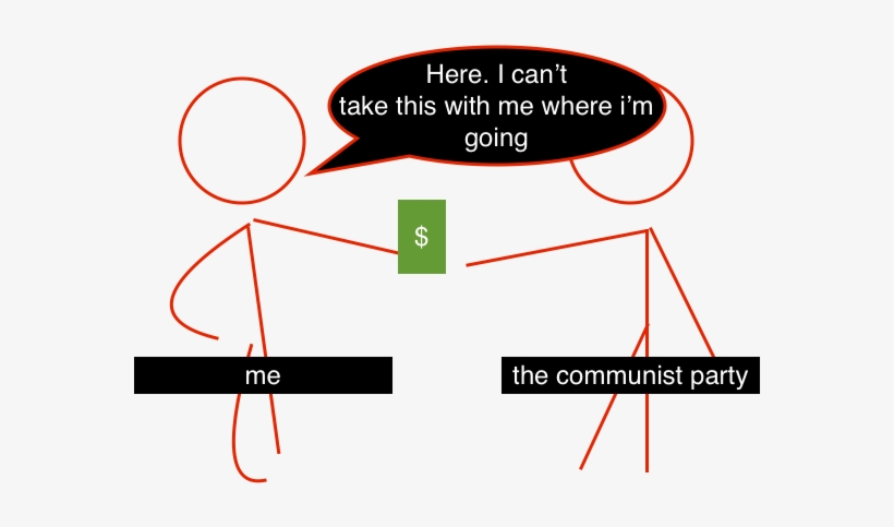 Pleasurekevin - Diagram, transparent png download