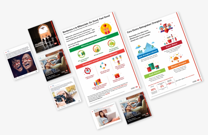 Definite Hsbc Indonesia - Online Advertising, transparent png download