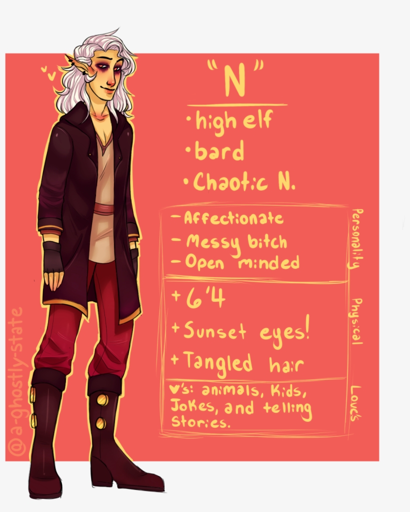 Listen Dont Ask And I Wont Tell - Poster, transparent png download