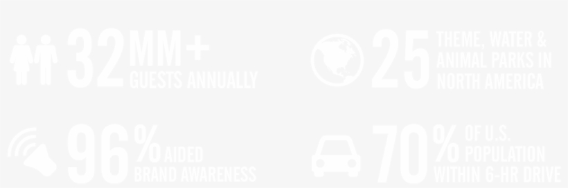 Six Flags By The Numbers - Graphic Design, transparent png download