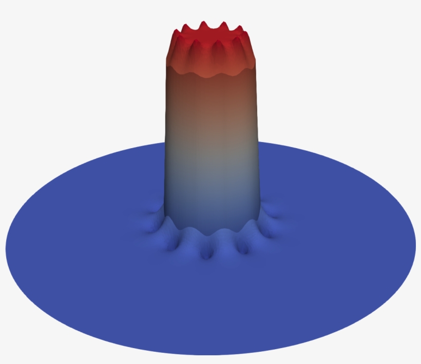 Elasticity 22 Jan 2018 - Illustration, transparent png download